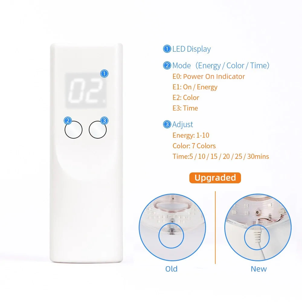 LED Photon Therapy Facial Mask